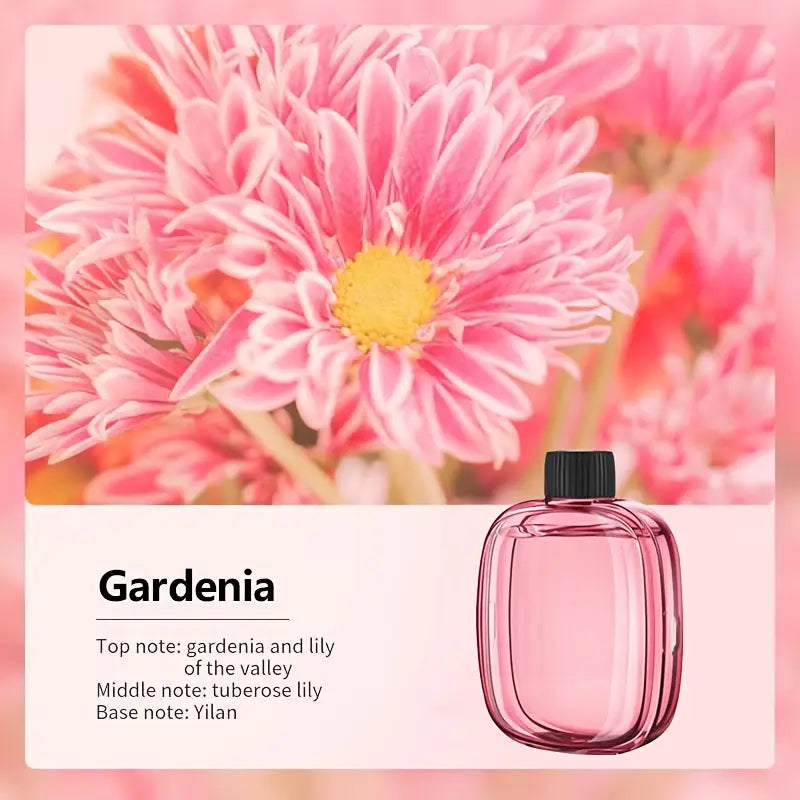 Gardenia Essential Oil Refill